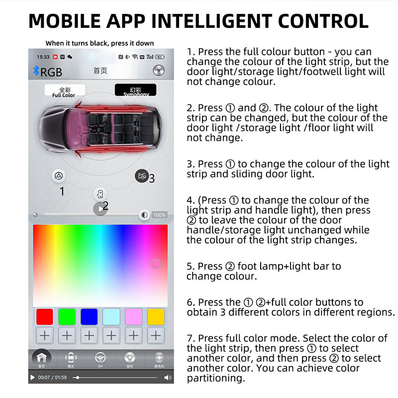 Car Accessories Interior Atmos - đánh giá và giá Led Ambient Interior Car Lights App Control