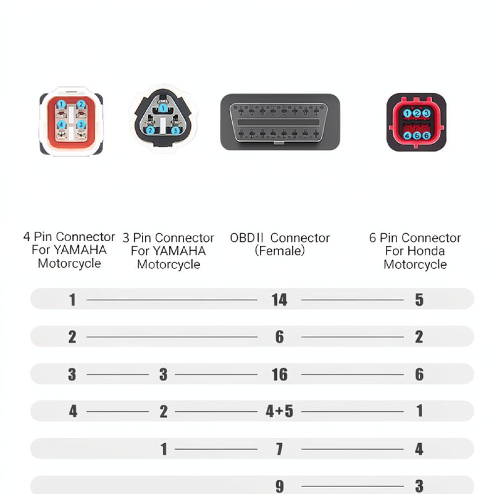 For For Yamaha For Honda OBD2  - đánh giá và giá Motorcycle Parts